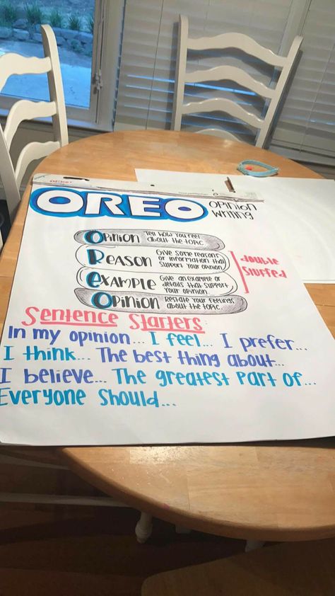 Oreo Opinion Anchor Chart, Oreo Opinion Writing Anchor Chart, Oreo Anchor Chart, Paragraph Anchor Chart, Oreo Opinion Writing, Oreo Writing, Opinion Writing Anchor Charts, Ell Activities, Educational Tips