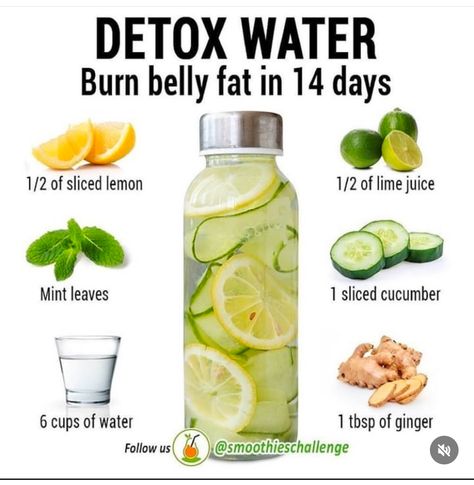 Cucumber Lime Water, Natural Metabolism Boosters, Sliced Lemon, Detox Water Fat Burning, Sliced Cucumber, Cucumber Benefits, Lassi Recipes, Smoothie Diet Challenge, Lime Water