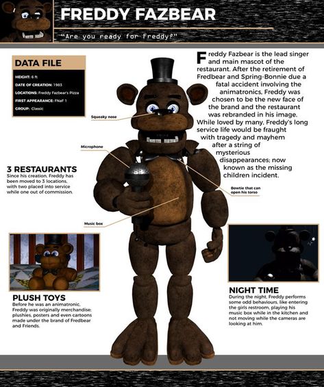 Freddy Fazbear Fnaf 1, Fnaf Lore Explained, Fnaf Blueprints, Fnaf 1 Freddy, Fnaf Tapes, Fnaf Lore, Fnaf Theories, Freddy Movie, Freddy 3