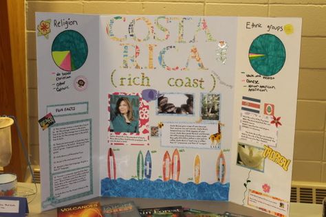 Geography Fair 2011 - Walking by the Way Costa Rica Poster Project, School Country Project, Costa Rica School Project, Country Trifold Board Ideas, Country Project Ideas For School, Country Report Project, Trifold Poster Board Ideas, History Fair Projects, Multicultural Fair