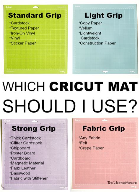 Cricut Construction Paper Projects, Construction Paper Projects, Circuit Stickers, Cricut Tricks, Cricut Explore Tutorials, Cricut Expression Projects, Cricut Tools, Cricket Machine, Suburban Mom