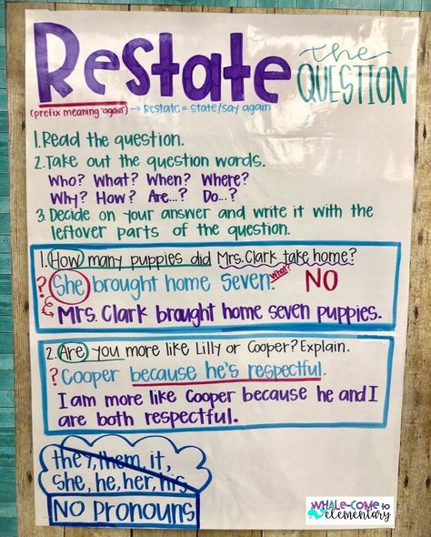 Restating the question anchor chart Write Like A Scientist Anchor Chart, Restate Answer Prove Anchor Chart, Written Response Anchor Chart, How To Restate The Question Anchor Chart, Turn The Question Around Anchor Chart, Tda Writing Anchor Chart, Reading Response Anchor Chart, Rap Anchor Chart, Restating The Question Anchor Chart