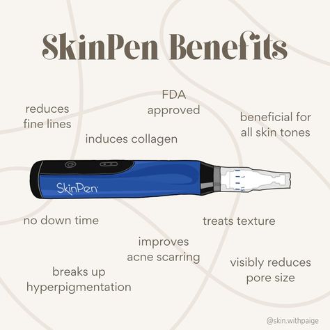 Skin Pen Microneedling, Med Spa Marketing Ideas, Study Esthetics, Microneedling Skinpen, Microneedling Aesthetic, Microneedling Benefits, Spa Content, Skinpen Microneedling, Benefits Of Microneedling