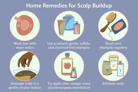 Sebum Buildup On Scalp, Seborrheic Dermitis On Scalp, Scalp Remedies, Crusty Skin, Apple Cider Vinegar Hair Rinse, Home Remedies For Dandruff, Apple Cider Vinegar Rinse, Exfoliate Scalp, Vinegar Rinse