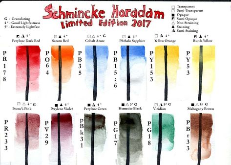 Schmincke Horadam Limited Edition 2017 New 12 Half-Pan Watercolor set- A New Tin and WOW! What a Tin #Schmincke #Watercolor #WorldWatercolorGroup Schmincke Horadam, Watercolor Supplies, Owl Logo, World Water, Color Grouping, Craft Supply, Semi Transparent, Artist Art, Limited Editions