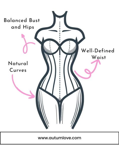 Create Capsule Wardrobe, Inverted Triangle Body Shape, Triangle Body Shape, Silk Ribbon Embroidery Patterns, Body Outline, Hourglass Body Shape, Curvy Hips, Inverted Triangle, Broad Shoulders