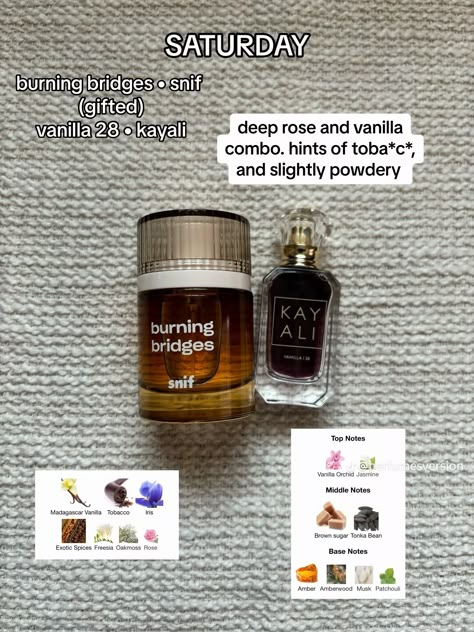 Signature Scent Ideas Aesthetic, Signature Scent Ideas, Perfume Scent Name Ideas, Perfume Collection Aesthetic Vintage, Smell Rich Perfume, Perfumes That Smell Like Honey, Indie Perfume, Fragrance Lab, Homemade Facial Mask