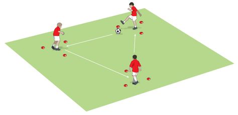 Fun Soccer Drills For 5 To 8, 10u Soccer Practice Plans, U8 Soccer Practice Plans, Soccer Drills For U8, U8 Soccer Drills, Soccer Training Program, Soccer Practice Plans, Fun Soccer Drills, Soccer Coaching Drills