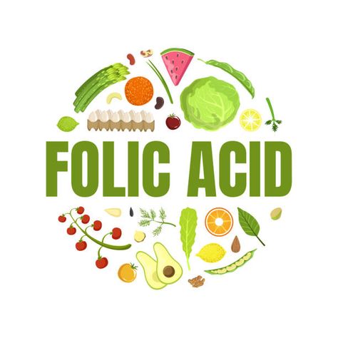 Folate and Folic Acid in Pregnancy - American Pregnancy Association Folate Vs Folic Acid, Folic Acid Deficiency, Folate Foods, Folate Deficiency, Reflux Diet, Fertility Supplements, Vitamin B9, Planning Pregnancy, Polycystic Ovaries