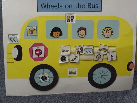 Wheels On The Bus Felt Board, Asd Classroom, Life Skills Curriculum, Preschool Speech Therapy, Preschool Language, Visual Supports, Welcome To School, Slp Ideas, Preschool Speech