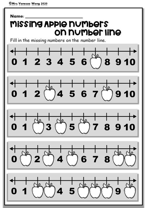 Number Line Addition, Kindergarten Math Addition, Kindergarten Math Centers, Kindergarten Math Worksheets Addition, Kindergarten Math Free, Line Math, Addition Activities, Woodstock Ny, Number Lines