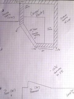 Corner Pantry Ideas Layout, Kitchen Corner Pantry Ideas, Walk In Pantry Dimensions, Corner Pantry Dimensions, Corner Pantry Organization, Corner Pantry Ideas, Pantry Dimensions, Pantry Redo, Pantry Layout