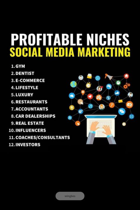 Instagram Niche Ideas, Instagram Niche, Niche Ideas, Branding 101, Video Nature, Learn Affiliate Marketing, Start Your Own Business, Media Management, Beautiful Views Video