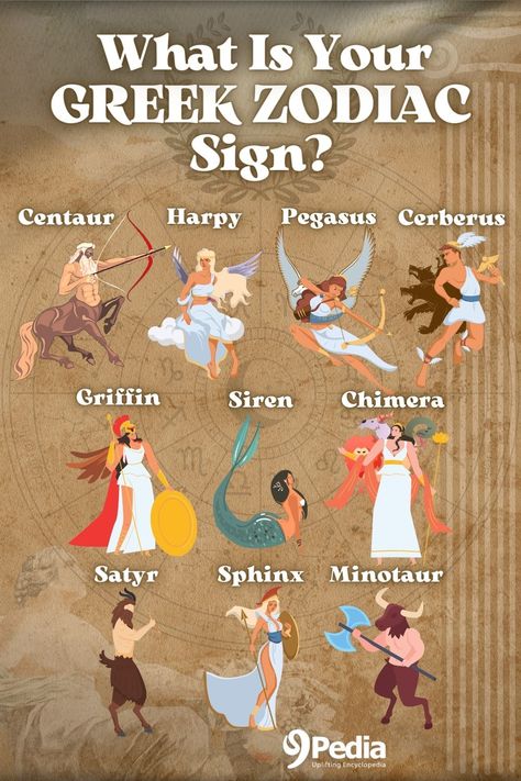 The 10 Greek Zodiac Signs – What Is My Greek Zodiac Sign? #greekzodiac #greeksign #greekzodiacsigns #zodiacsigns #zodiac #greek #greekmythology Greek God Zodiac Signs, Percy Jackson Zodiac Signs, Zodiac Signs As Greek Gods, Greek Zodiac Signs, Zodiac Signs As People, Zodiac Gods, Greek Mythology Symbols, Greek Astrology, Zodiac Charts