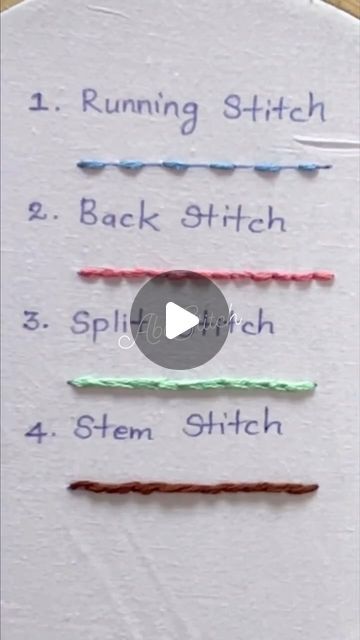 ABI Stitch on Instagram: "Basic Hand Embroidery Stitches #embroidery #handembroidery" Embroidery Stitches Design, Embroidery Knots, Sewing Stitches By Hand, Basic Hand Embroidery, Types Of Embroidery Stitches, Stitches Design, Basic Hand Embroidery Stitches, Sewing Tricks, Sewing Alterations