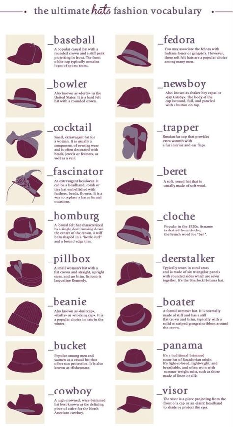 Fashion Infographic, Fashion Dictionary, Types Of Hats, Fashion Terms, Practical Fashion, Mode Crochet, Fashion Design Patterns, Clothing Design Sketches, Fashion Vocabulary