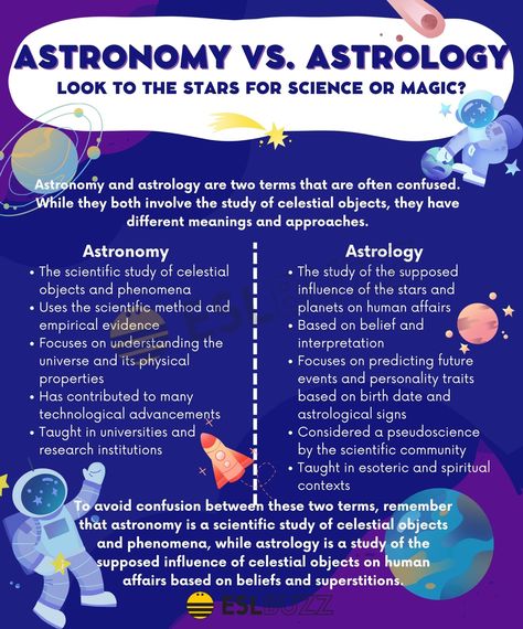 Astronomy vs. Astrology: Look to the Stars for Science or Magic? Astronomy And Astrophysics, Study Astronomy, Types Of Stars Astronomy, Astrology Vs Astronomy, Ancient Astronomy, Astronomy Books, Structure Of The Universe, Commonly Confused Words, Vedic Vs Western Astrology