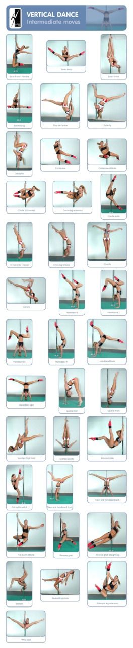 Intermediate pole moves Intermediate Pole, Pole Dance Fitness, One Song Workouts, Pole Classes, Pole Moves, Aerial Fitness, Pole Tricks, Aerial Acrobatics, Pole Art