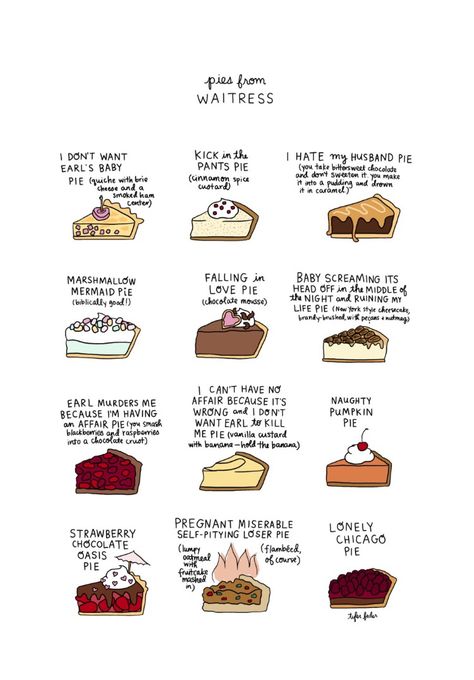 pies from waitress Waitress Musical, 귀여운 음식 그림, Smoked Ham, Chocolate Pies, Food Drawing, What’s Going On, Food Illustrations, Hand Illustration, Pie Recipes