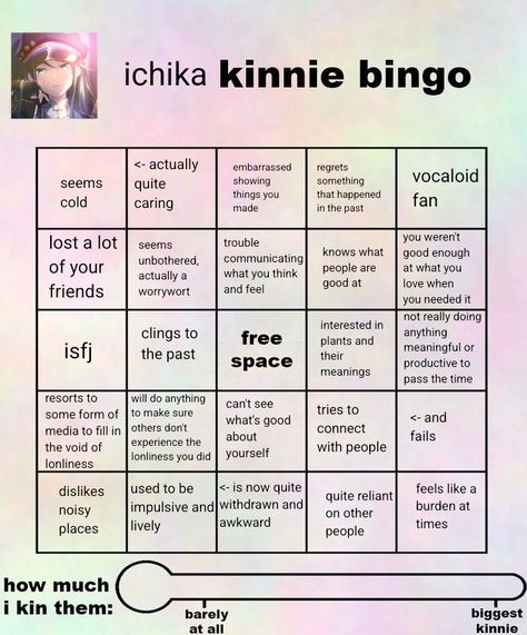 Kinnie Bingos Project Sekai, Ichika Hoshino Kinnie Bingo, Ichika Kinnie Bingo, Pjsekai Kinnie Bingo, Pjsk Kinnie Bingo, Kin Bingo, Fun Templates, Free Printable Bingo Cards, Bingo Online