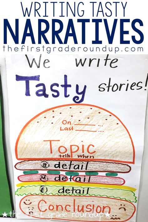 Writing Personal Narratives, Narrative Writing Anchor Chart, Anchor Charts First Grade, Teaching Narrative Writing, Character Education Lessons, Personal Narrative Writing, Narrative Story, First Grade Lessons, Writing Anchor Charts