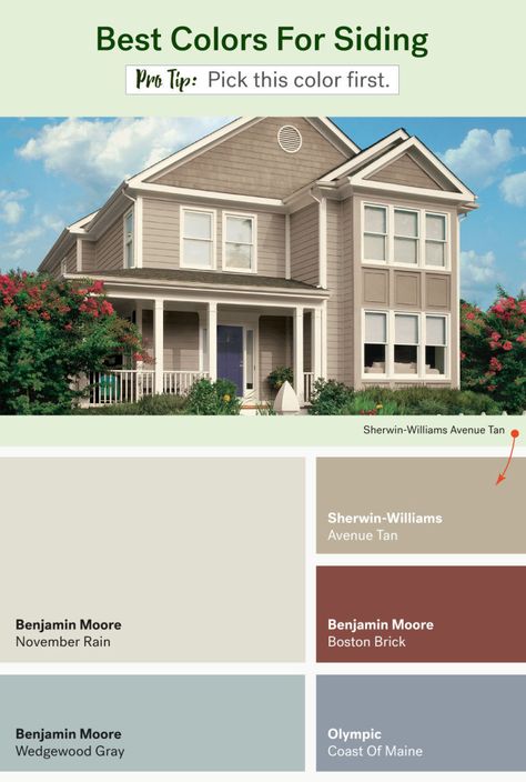 The best color for siding? Sherwin Williams' "Avenue Tan" is a favorite. Click for more popular house exterior paint colors. Warna Cat Eksterior, Tan Siding, Exterior Paint Color Combinations, Best Exterior House Paint, Benjamin Moore Exterior, Exterior Gray Paint, Exterior Paint Schemes, Most Popular Paint Colors, Best Exterior Paint