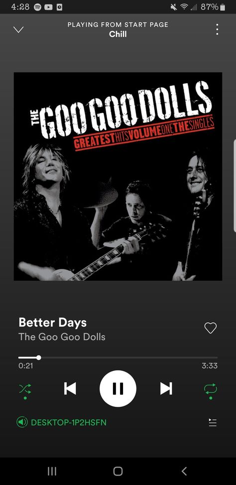 Iris Goo Goo Dolls, Spotify Screenshot, The Goo Goo Dolls, Goo Goo Dolls, Doll Aesthetic, Wedding Mood Board, Better Day, Wedding Mood, Aesthetic Themes