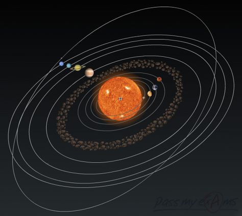 Gravitational Force, Centripetal Force & Orbits - Pass My Exams: Easy exam revision notes for GSCE Physics Gravitational Force Physics, Force Physics, Gravitational Force, Force Pictures, Centripetal Force, Pass My Exams, Exam Revision, Revision Notes, Solar Cell