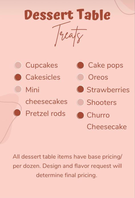 Diy Desert Table, Bakery Pop Up Shop Display, Pop Up Bakery Display Ideas, Sweets Business, Bakery Instagram, Mini Strawberry Cheesecake, Bakery Business Plan, Graduation Party Cake, Home Bakery Business