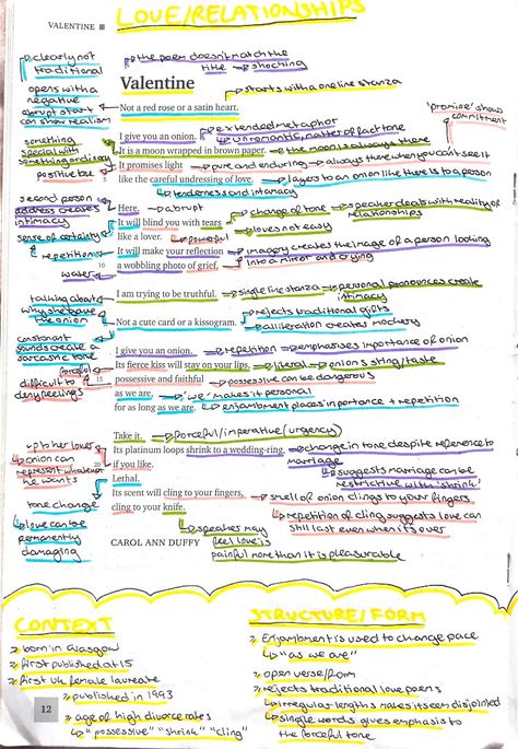 Wjec Poetry Anthology, Wjec Eduqas Gcse Poetry Anthology, Eduqas Poetry Anthology, Valentine Carol Ann Duffy, Annotated Poetry, Poetry Annotation, Carol Ann Duffy Poems, Gcse Poetry Anthology, Poetry Revision