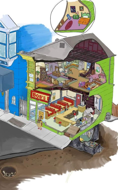 Bobs Burgers Sims 4, Bobs Burgers Apartment Layout, Bob's Burgers Aesthetic, Bobs Burgers House, Bob’s Burgers, Bobs Burgers Memes, Bobs Burgers Wallpaper, Bob Burgers, Bobs Burgers Funny