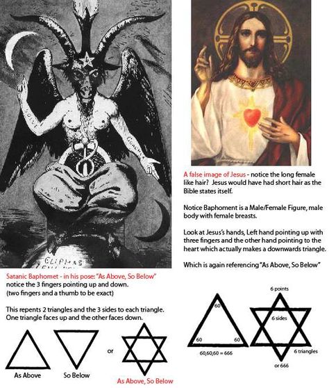 As Above, So Below Above So Below Tattoo, Satanic Symbols Meaning, Satanic Symbols Signs, As Above So Below Meaning, As Above So Below Symbol, As Above So Below Hands, As Above So Below Baphomet, As Above As Below, As Above So Below Art