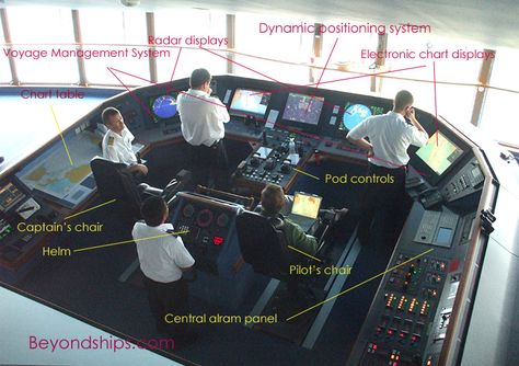 Ship Bridge, Royal Caribbean Ships, Royal Caribbean International, Control Room, Merchant Navy, Sci Fi Ships, Sea Photo, Best Cruise, Luxury Cruise