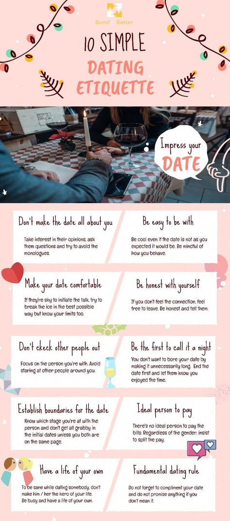 First Date Etiquette, Date Etiquette, First Date Rules, Dating Etiquette, Medical Words, Ask Out, Office Romance, Dating Rules, Be Honest With Yourself