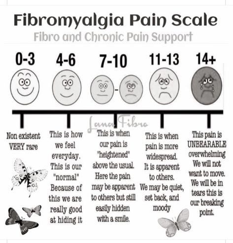 The Scoop on Fibromyalgia and Chronic Illness Fibromiologia Relief, Autoimmune Disease Awareness, Chronic Pain Awareness, Chronic Pain Management, Pain Scale, Fatigue Syndrome, Autoimmune Disorder, Chronic Fatigue, Autoimmune Disease