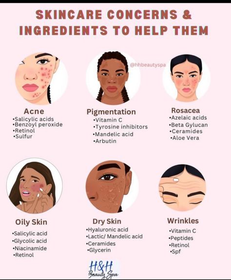 Good Skin Tips Acne, Esthetics Business, Healthy Hygiene, Esthetician School, Beginner Skin Care Routine, Skincare Facts, Skin Care Guide, Skin Care Routine Order, Clear Healthy Skin