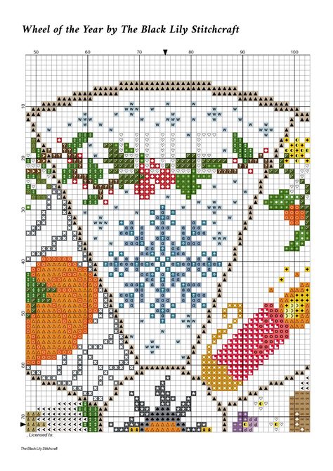 Wheel Of The Year Cross Stitch Pattern, Wheel Of The Year Cross Stitch, Yule Cross Stitch, Witch Sabbats, Celtic Witchcraft, Year Cross Stitch, Pagan Cross Stitch, Wheel Of The Year, Stitch Art