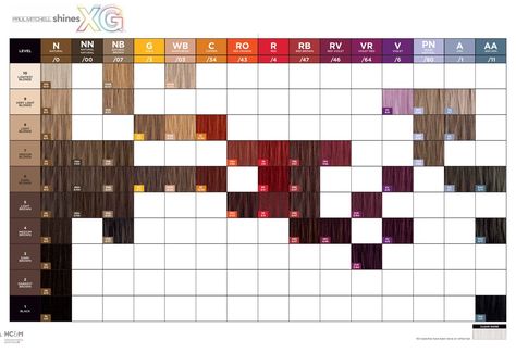 Redken Chromatics Color Chart, Paul Mitchell Color Chart, Schwarzkopf Hair Color Chart, Schwarzkopf Hair Colour, Hair Colour Chart, Hair Dye Color Chart, Haircolor Formulas, Hair Theory, Hair Color Wheel