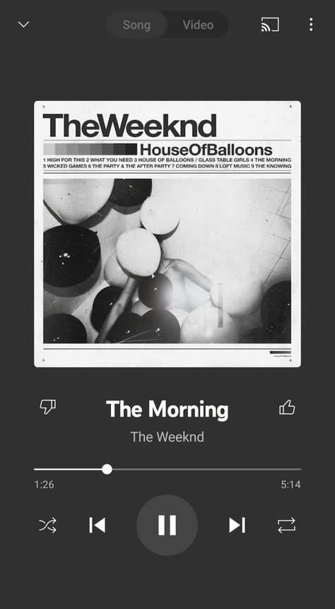 The Weeknd - The Morning, House Of Balloons || YouTube Music House Of Balloons The Weeknd, The Morning The Weeknd, Macbook Desktop, House Of Balloons, Wicked Game, Youtube Music, The Weeknd, 18th Birthday, How To Know