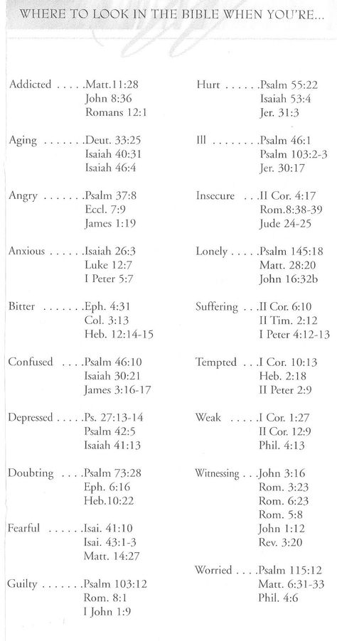 What Each Bible Chapter Is About, Finding Help In The Bible, Each Book Of The Bible Meaning, Where To Look In The Bible When You, Best Place To Start Reading The Bible, How To Understand The Bible, Bible Authors, Understanding Scripture, Bible Plans