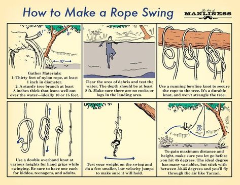 Art Of Manliness, Survival Life Hacks, Survival Techniques, Swing Chair, How To Make Rope, Homestead Survival, Survival Life, Wilderness Survival, Neat Ideas