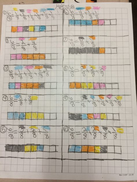 4nf3 decomposing fractions Decomposing Fractions 4th Grade, Fractions 4th Grade, Decomposing Fractions, 4th Grade Fractions, Shape Tracing Worksheets, Special Education Math, Fraction Activities, Nouns Worksheet, Addition And Subtraction Worksheets