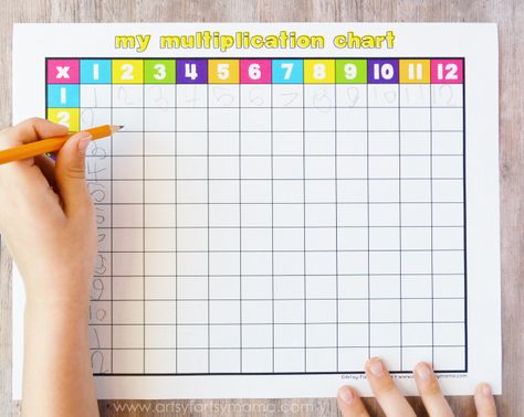 Free Printable Multiplication Chart at artsyfartsymama.com Fill In Multiplication Chart, Cake Mix Peanut Butter Cookies, Printable Multiplication Chart, Gym Items, Doll Leggings, Free Homeschool Printables, Multiplication Chart, Math Centers Middle School, Math Number Sense