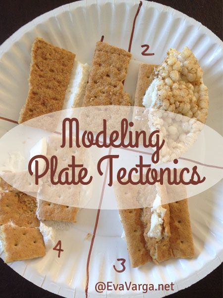 This would be a great way to demonstrate or introduce the way plate tectonics work! Students could manipulate and snack as a hook to introduce tectonic plates! -A.G. Plate Tectonics Activity, Tectonic Plates Activities, Earth Science Activities, Earth Science Lessons, Stem Club, Plate Boundaries, Science Earth, Tectonic Plates, Science Labs