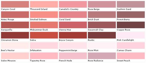 Canyon Coral Thousand Island Camelot's Country Rose Beige Kashmir Sand Aztec Rouge Smoked Salmon Coral Sand Brick Dust Forest Berry Sarsparilla Midsummer Dusk Vienna Hue Savannah Clay Copper Rose Cinnamon Stone Salsa Bryce Canyon Rustic Pink Candlelight Bee's Nectar Infatuation Peppermint Beige Rose Mist Cameo Charm Salon Mousse Tapestry Rose French Nude Rose Radiance Sweet Peach Paint Colors Valspar, Old Rose Color, Valspar Paint Colors, Wedding Palettes, Canyon Rose, Country Romance, Blithe Spirit, Valspar Paint, Bridal Theme