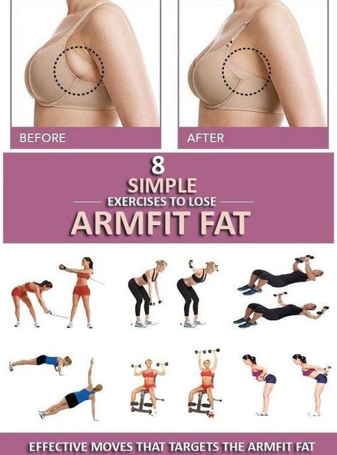 Latihan Dada, Beginner Workouts, Back Fat Workout, Armpit Fat, Breast Workout, Fitness Routines, Effective Exercises, Trening Fitness, Body Workout Plan