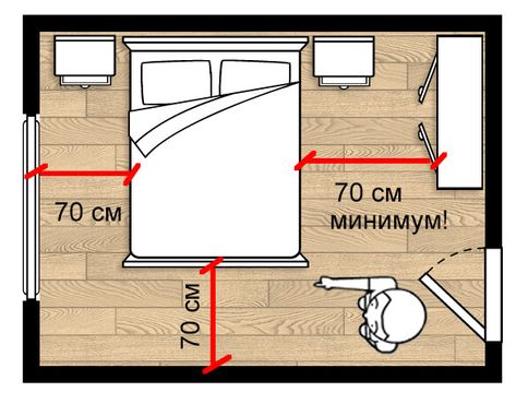 Top 40 Useful Standard Bed Dimensions With Details - Engineering Discoveries Standard Bedroom Dimensions, Bedroom Furniture Layout, Ikea Bookshelves, Bedroom Dimensions, Floor Plan Layout, Furniture Bookshelves, Bed Dimensions, Bilik Tidur, Trendy Bedroom