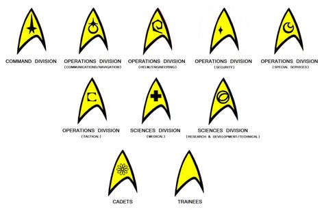 Star Trek Symbol, Biotechnology Art, Star Trek Tattoo, Star Trek Insignia, Star Trek Logo, Star Trek Rpg, Fandom Star Trek, Star Trek Wallpaper, Star Trek Uniforms