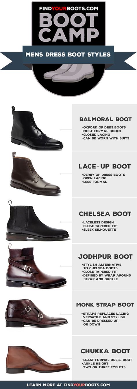 Mens Dress Shoes Guide, Boots Outfit Men, Dress Boot, Jodhpur Boots, Mens Dress Boots, Mode Tips, Men's Dress Shoes, Best Shoes For Men, Men Stylish Dress