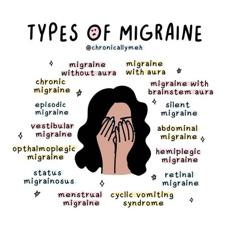 Chronic Headaches Quotes, Headache Quotes, Causes Of Migraine Headaches, Silent Migraine, Migraine Quotes, Types Of Migraines, Home Remedies For Bronchitis, Migraine Help, Chronic Sinusitis